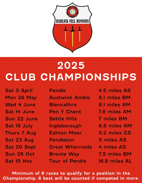 Club Championships